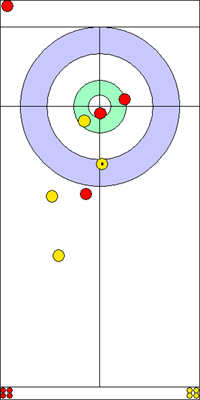 6. end - 8. kő 6. end - 8. kő