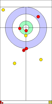 8. end - 9. kő 8. end - 9. kő