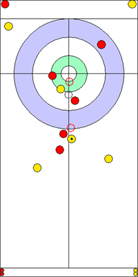 8. end - 12. kő 8. end - 12. kő