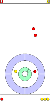 3. end - 8. kő 3. end - 8. kő
