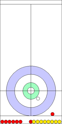 3. end - 16. kő 3. end - 16. kő