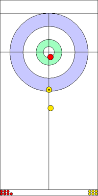 6. end - 3. kő 6. end - 3. kő