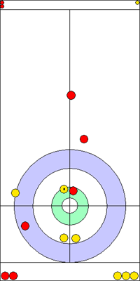 1. end - 13. kő 1. end - 13. kő