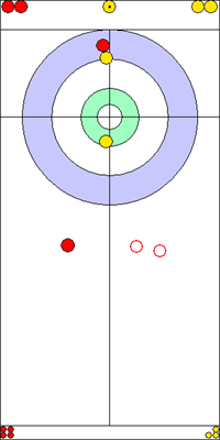 4. end - 9. kő 4. end - 9. kő