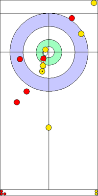 6. end - 11. kő 6. end - 11. kő