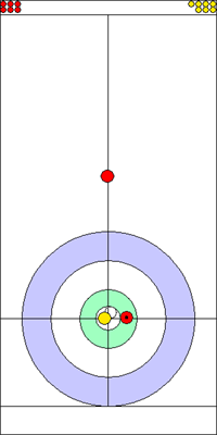 7. end - 3. kő 7. end - 3. kő