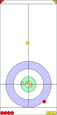 7. end - 10. kő 7. end - 10. kő