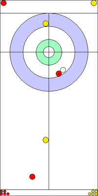 8. end - 6. kő 8. end - 6. kő