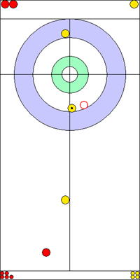 8. end - 7. kő 8. end - 7. kő