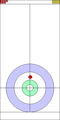 1. end - 1. kő 1. end - 1. kő
