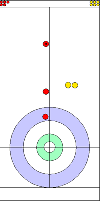 3. end - 5. kő  