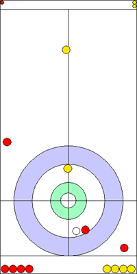 3. end - 13. kő 3. end - 13. kő