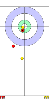 6. end - 4. kő 6. end - 4. kő