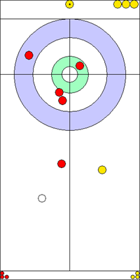 6. end - 10. kő 6. end - 10. kő