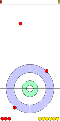 7. end - 12. kő 7. end - 12. kő