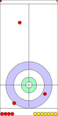 7. end - 14. kő 7. end - 14. kő