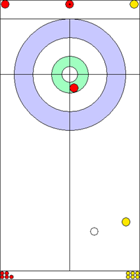 8. end - 5. kő 8. end - 5. kő