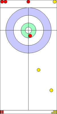 8. end - 7. kő 8. end - 7. kő