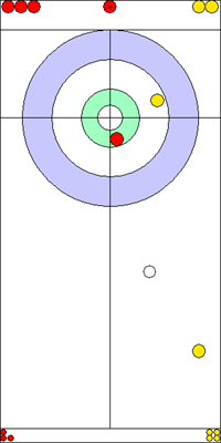 8. end - 9. kő 8. end - 9. kő