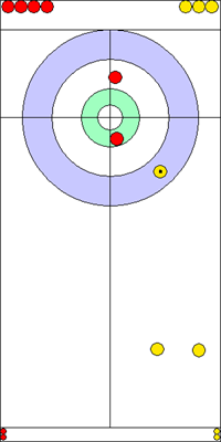 8. end - 12. kő 8. end - 12. kő