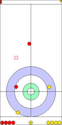 1. end - 13. kő 1. end - 13. kő