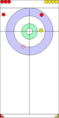 2. end - 10. kő 2. end - 10. kő