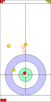 3. end - 6. kő 3. end - 6. kő