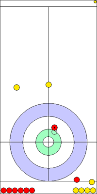 3. end - 15. kő 3. end - 15. kő