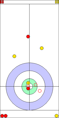 5. end - 8. kő 5. end - 8. kő