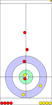 5. end - 15. kő 5. end - 15. kő