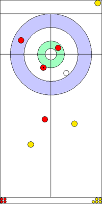 6. end - 7. kő 6. end - 7. kő
