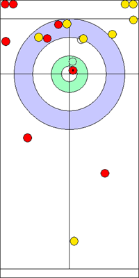 6. end - 16. kő 6. end - 16. kő