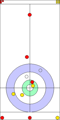 7. end - 9. kő 7. end - 9. kő