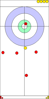 8. end - 10. kő 8. end - 10. kő