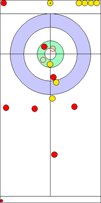 8. end - 15. kő 8. end - 15. kő