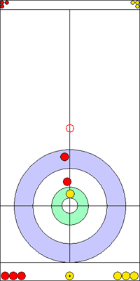 9. end - 10. kő 9. end - 10. kő
