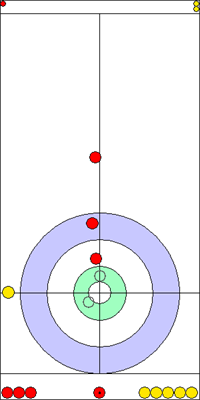 9. end - 13. kő 9. end - 13. kő