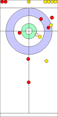 10. end - 16. kő 10. end - 16. kő