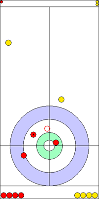 3. end - 13. kő 3. end - 13. kő