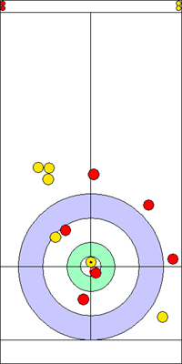 5. end - 12. kő 5. end - 12. kő