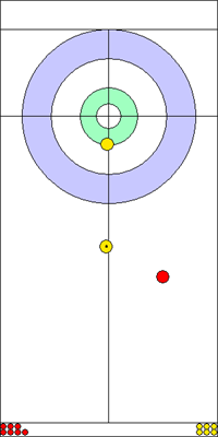 2. end - 3. kő  