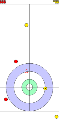 3. end - 5. kő 3. end - 5. kő