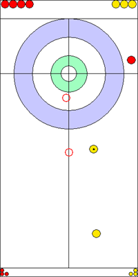 4. end - 10. kő 4. end - 10. kő