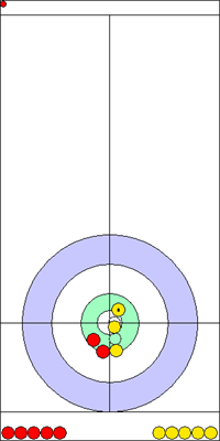 EE. end - 15. kő EE. end - 15. kő