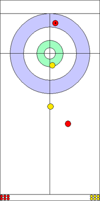 2. end - 4. kő 2. end - 4. kő