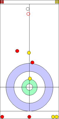 3. end - 8. kő 3. end - 8. kő