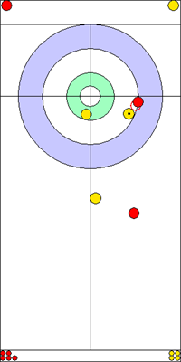 6. end - 7. kő 6. end - 7. kő