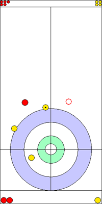 7. end - 7. kő 7. end - 7. kő