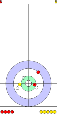 7. end - 12. kő 7. end - 12. kő