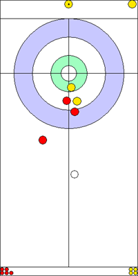 8. end - 7. kő 8. end - 7. kő